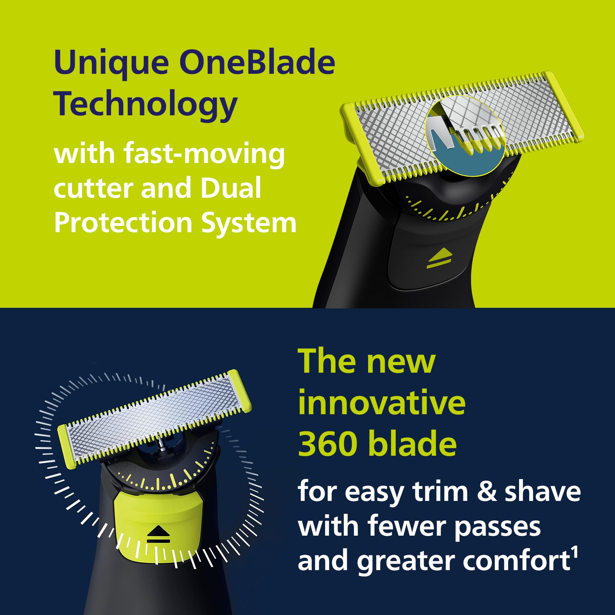 Philips OneBlade Pro 360 Authentic Face & Body Electric Beard Trimmer, Shaver and Bodygroomer, 2X 360 Blades, 1x 20-Length Comb, 1x Body Kit, 1x Soft Pouch, QP6552/30 - Image 4